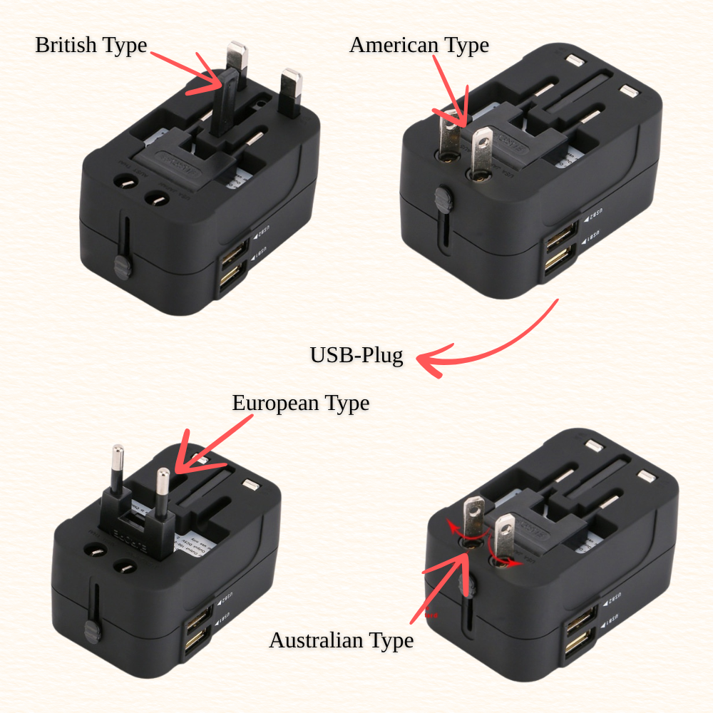 ChargeMate 🔌✈️🌍