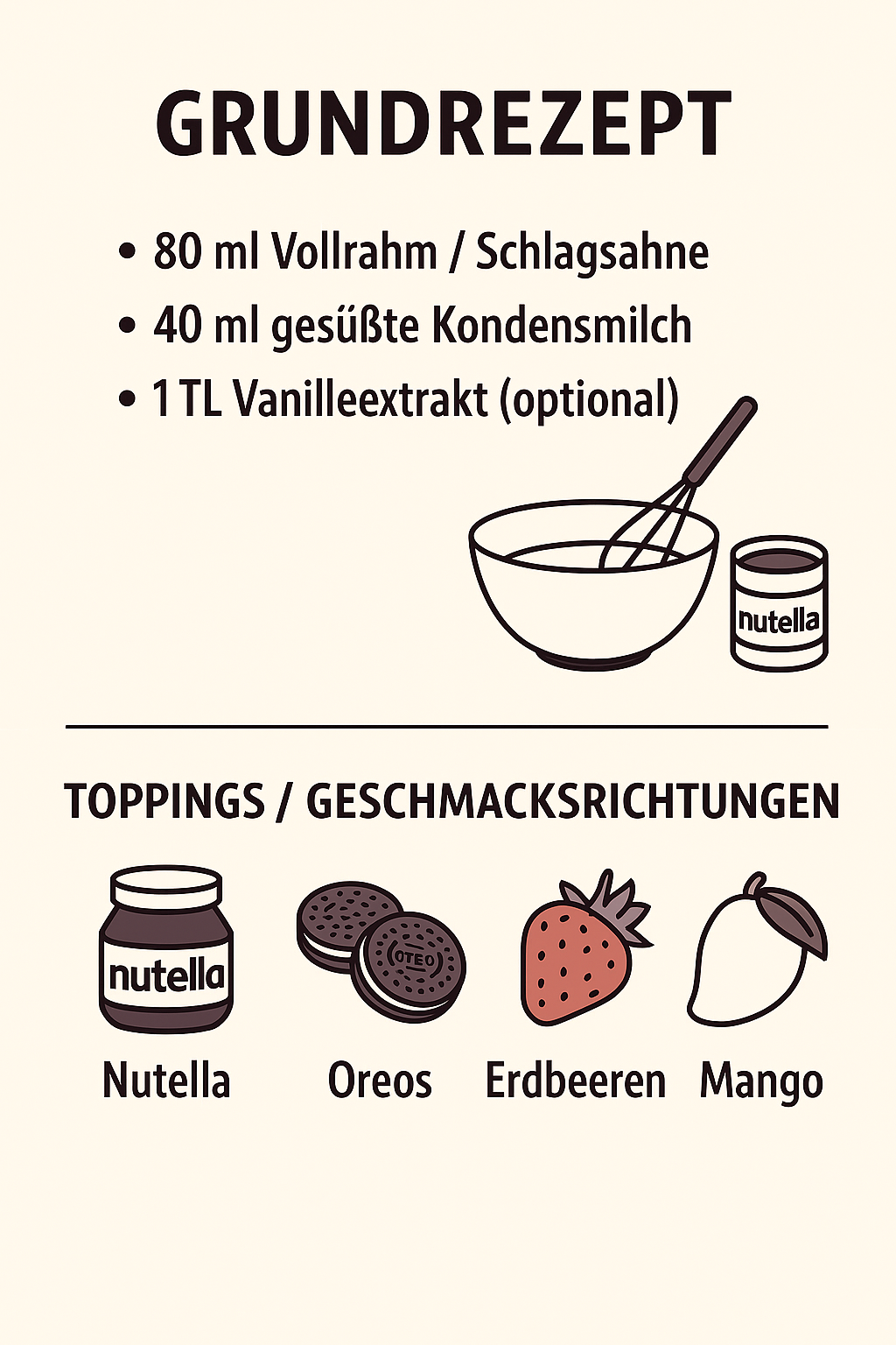 EisCremeRoller🍦DIY